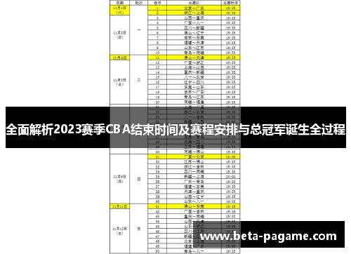 全面解析2023赛季CBA结束时间及赛程安排与总冠军诞生全过程