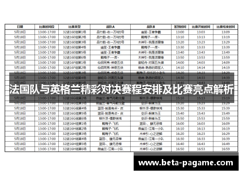 法国队与英格兰精彩对决赛程安排及比赛亮点解析