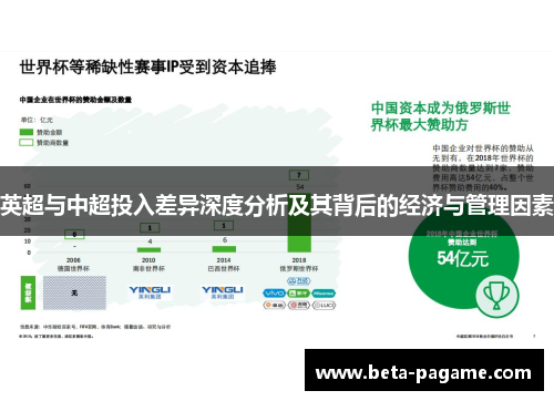 英超与中超投入差异深度分析及其背后的经济与管理因素