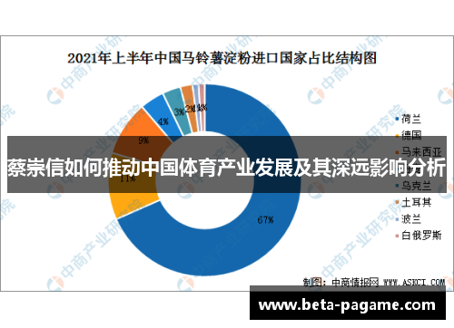 蔡崇信如何推动中国体育产业发展及其深远影响分析