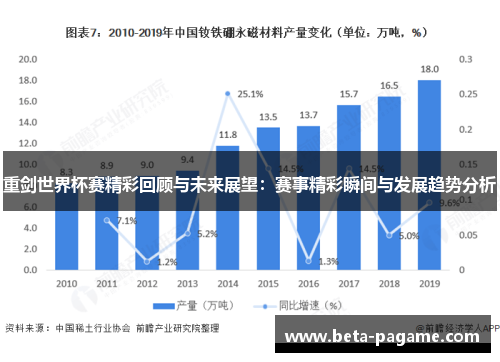 重剑世界杯赛精彩回顾与未来展望：赛事精彩瞬间与发展趋势分析