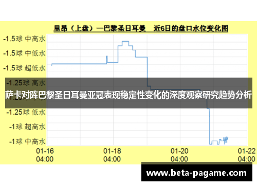 萨卡对阵巴黎圣日耳曼亚冠表现稳定性变化的深度观察研究趋势分析