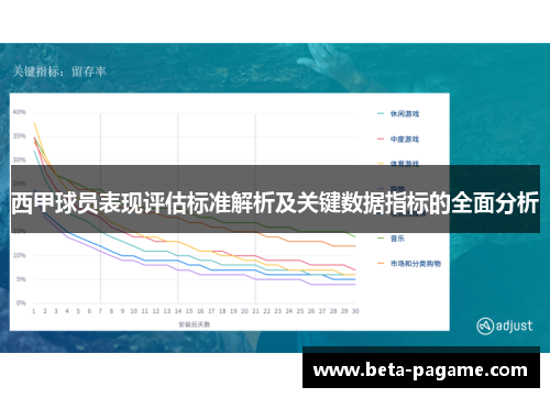 西甲球员表现评估标准解析及关键数据指标的全面分析 西甲球员表现评估标准解析及关键数据指标的全面分析
