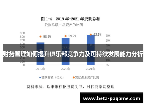 财务管理如何提升俱乐部竞争力及可持续发展能力分析